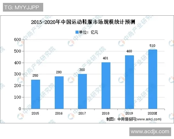 广州极限运动队防反策略解析与热点趋势探讨