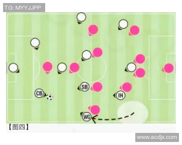西安足球队盯防策略分析与比赛表现的得失探讨